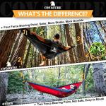 Covacure Double Camping Hammock with Tree Straps