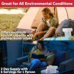 Emergency Food Bar - 2400 Calories for Survival