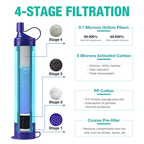 SimPure Gravity Water Filter with 3L Bag, Tree Strap
