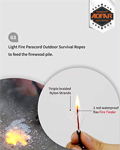 AOFAR Magnesium Fire Starter Pack for Preppers