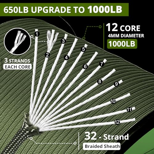 1000Ib Paracord Rope - 100ft to 1000ft