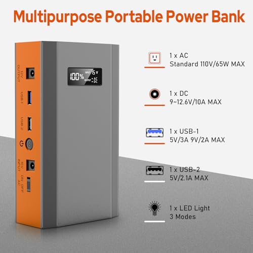 Portable 65W Power Bank with AC Outlet