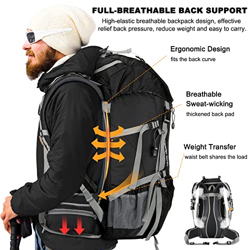 Loowoko 50L Waterproof Hiking Backpack: Essential Camping Gear