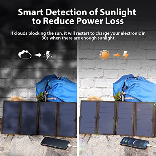 BigBlue 3 USB Ports 28W Solar Charger for Preppers