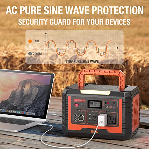 1000W Solar Portable Generator for Preppers