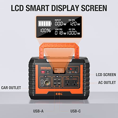 1000W Solar Portable Generator for Preppers