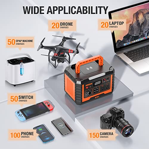 1000W Solar Portable Generator for Preppers