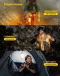 Glocusent Rechargeable Camping Lantern - 80Hrs Battery Life
