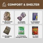 4-Person Survival Backpack for 72 Hours