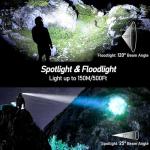 Blukar 2000L Rechargeable LED Headlamp - 2 Pack