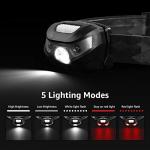 Rechargeable LED Headlamp - Bright, 5 Modes, Waterproof