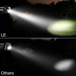 Rechargeable LED Headlamp - Bright, 5 Modes, Waterproof