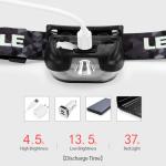 Rechargeable LED Headlamp - Bright, 5 Modes, Waterproof