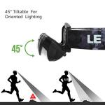 Rechargeable LED Headlamp - Bright, 5 Modes, Waterproof