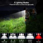 Blukar LED Rechargeable Headlamp - Bright & Waterproof