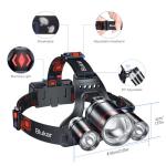 Blukar LED Rechargeable Headlamp - Bright & Waterproof