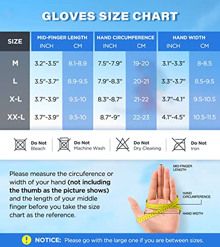 EMITGLAM Winter Gloves Men & Women Made with 3M Premium Insulation, Waterproof Snow Ski Gloves with 10 Touchscreen Fingers & 5-Layer Fabric, Windproof Thermal Warm Gloves for Cold Weather