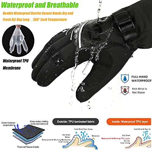 MOREOK Waterproof & Windproof -30°F Winter Gloves for Men/Women, 3M Thinsulate Thermal Gloves Touch Screen Warm Gloves for Skiing,Cycling,Motorcycle,Running-Black-XL