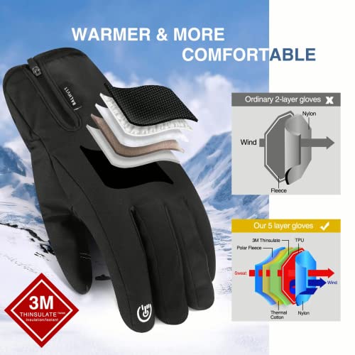 Balhvit -10℉ Waterproof Winter Gloves for Men & Women, Breathable Thermal Gloves, 5-Layer Touch Screen Cold Weather Gloves (XL, Black)