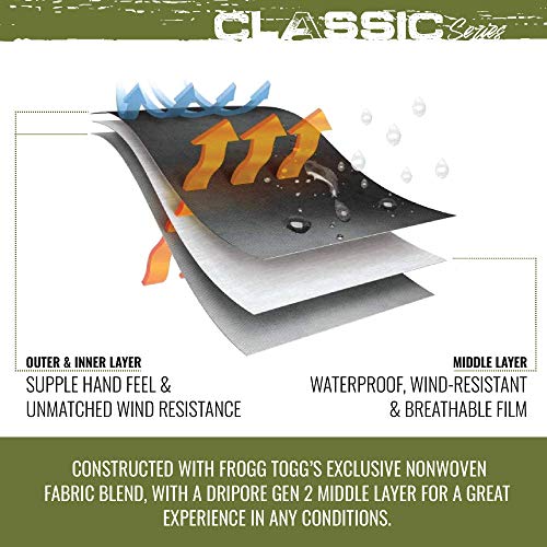 FROGG TOGGS Men's Standard Classic All-Sport Waterproof Breathable Rain Suit, Dark Green/Black Pants, X-Large