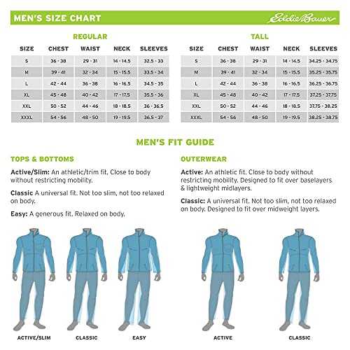 Eddie Bauer Men's Seabeck Down Parka, Hunter, Large