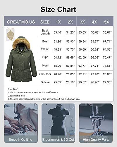 CREATMO US Women's Plus Size Winter Coats Thicken Quilted Warm Puffer Jacket Parka with Removable Fur Hood Army Green 4X