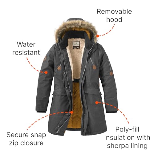 Legendary Whitetails Women's Anchorage Parka, Dark Coal Heather, X-Large