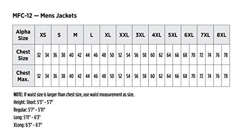 Red Kap Men's Exterior Pocket Lab Coat, White, Medium