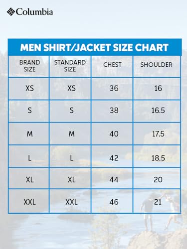 Columbia Men's EvaPOURation Rain Jacket, Waterproof and Breathable-