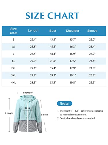 Century Star Lightweight Rain Jackets for Women Waterproof Windbreaker Jacket Women Packable Raincoat Rain Coats with Hood Black 3X-Large