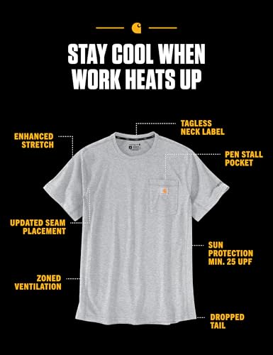 Carhartt Men's Midweight Relaxed Fit Pocket Tee