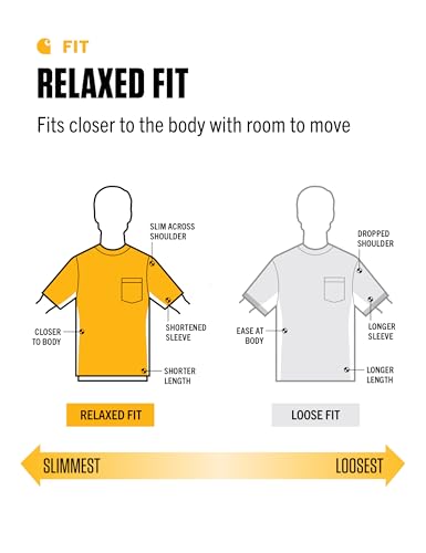 Carhartt Men's Midweight Relaxed Fit Pocket Tee