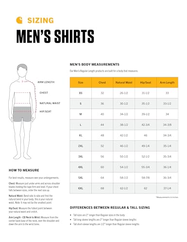 Carhartt Men's Midweight Relaxed Fit Pocket Tee