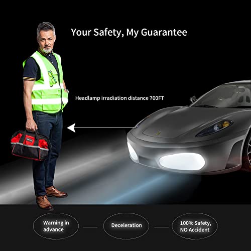 High Visibility Reflective Safety Vest with Pocket