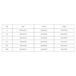 Women's Winter Long Peacoat with Stand Collar