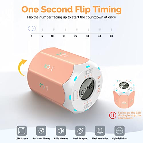 Digital Pomodoro Timer with 8 Time Presets