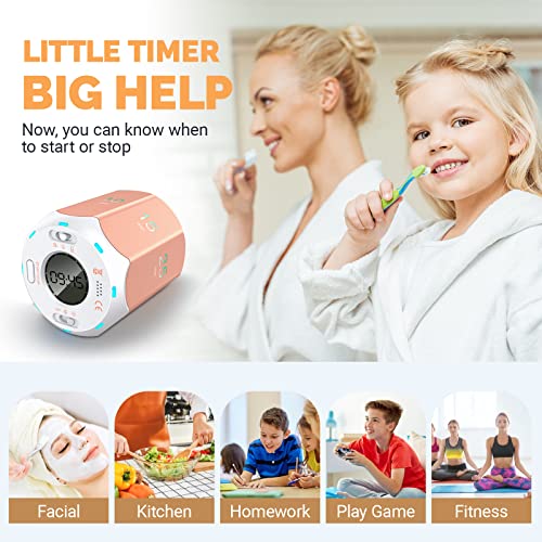 Digital Pomodoro Timer with 8 Time Presets