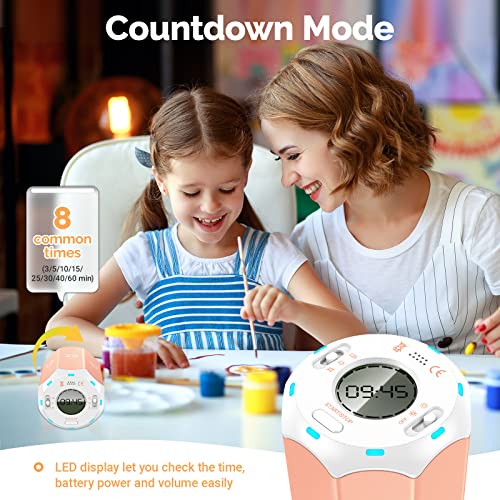 Digital Pomodoro Timer with 8 Time Presets