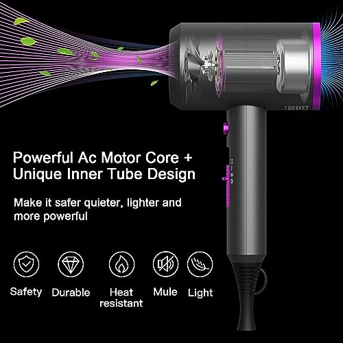 Ionic Hair Dryer - 1800W Fast Drying Power