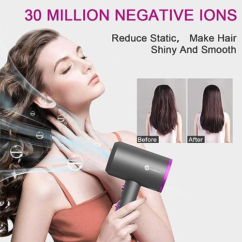Ionic Hair Dryer - 1800W Fast Drying Power