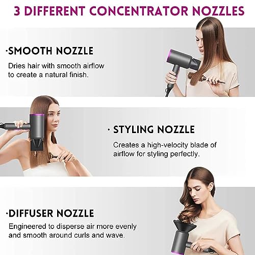 Ionic Hair Dryer - 1800W Fast Drying Power