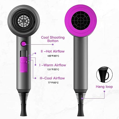 Ionic Hair Dryer - 1800W Fast Drying Power
