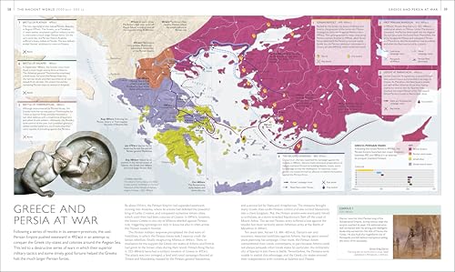 World History Illustrated Map Resource Guide