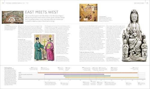 World History Illustrated Map Resource Guide