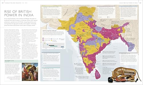 World History Illustrated Map Resource Guide