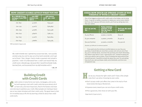 Master Your Finances: 6-Week Rich Program