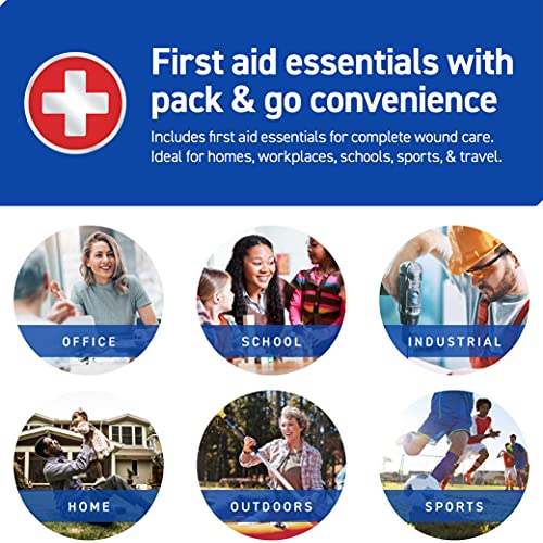 Comprehensive 110-Piece First Aid Kit for All Needs