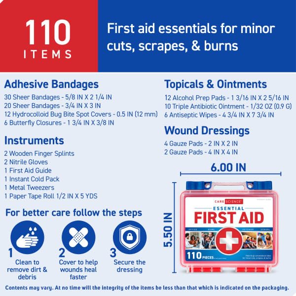Comprehensive 110-Piece First Aid Kit for All Needs