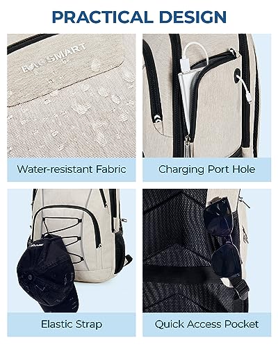 BAGSMART 15.6" Water-Resistant Anti-Theft Backpack