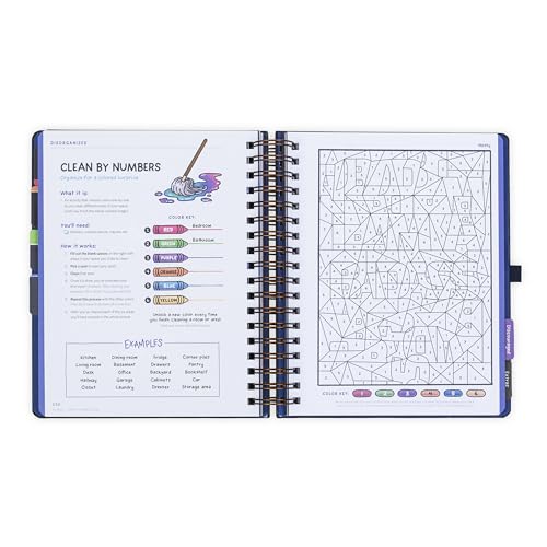 The Anti-Planner: Ignite Productivity for College Success